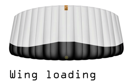 imgi_4_Wing-Loading