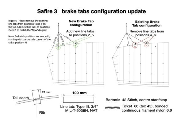imgi_4_safire-3-brake-tabs-configuration-instructions-600x400