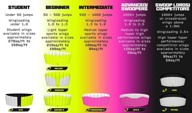 Info Graph_JYRO_29092025