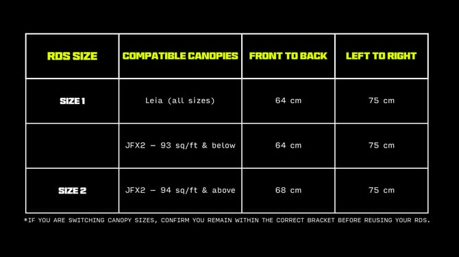 jyro rds sizing chart